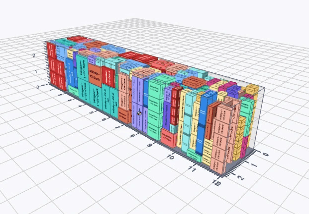 3D loose-load plan from the Galleria container builder